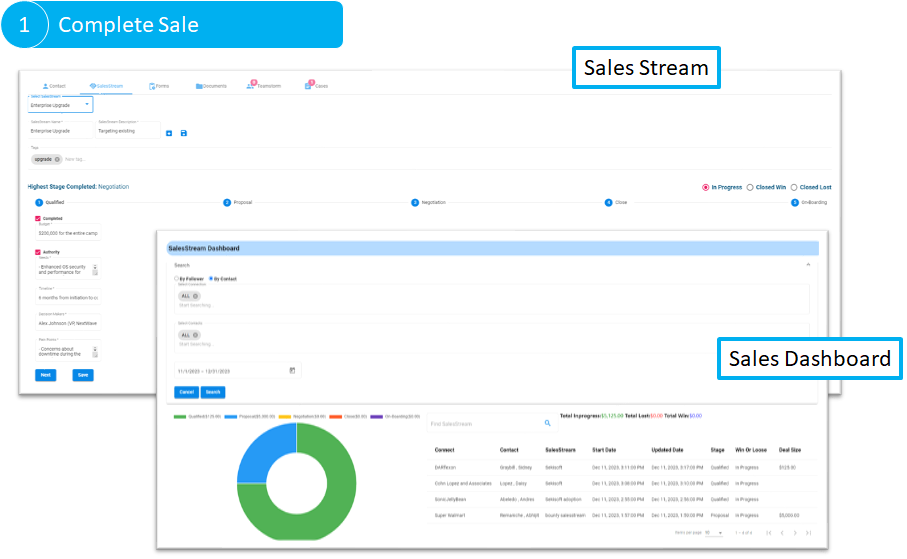 Sales Tracking