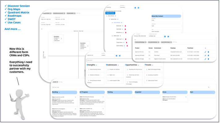 SME Productivity forms