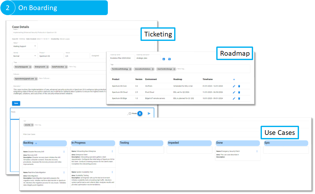 Customer On Boarding