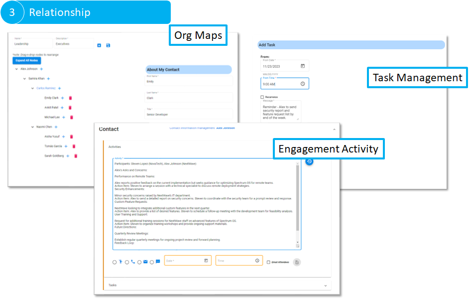 Customer Relationship Management